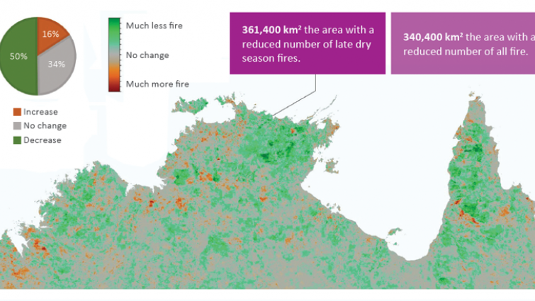 Comparisons of the average fire frequency in North Australia between 2000–2006 and 2013–2019. Photo: North Australia Fire Information website at: www.nafi.org.au