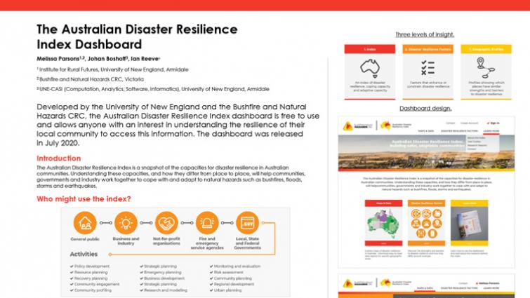 Bushfire & Natural Hazards CRC