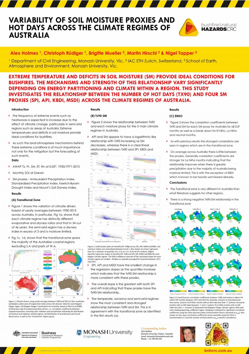 Variability of soil moisture proxies and hot days across the climate regimes of Australia