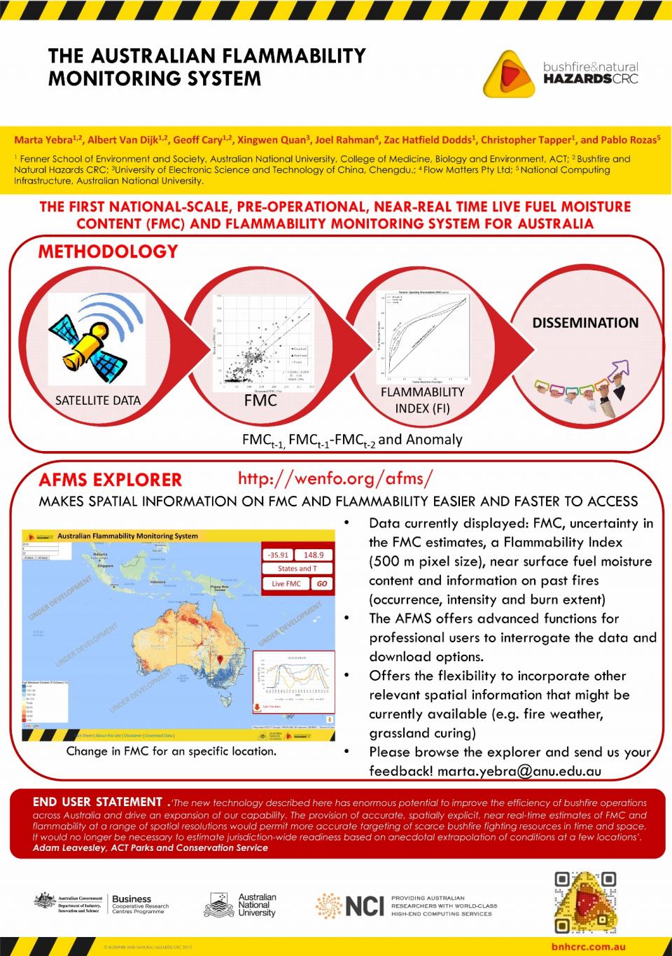The Australian Flammability Monitoring System