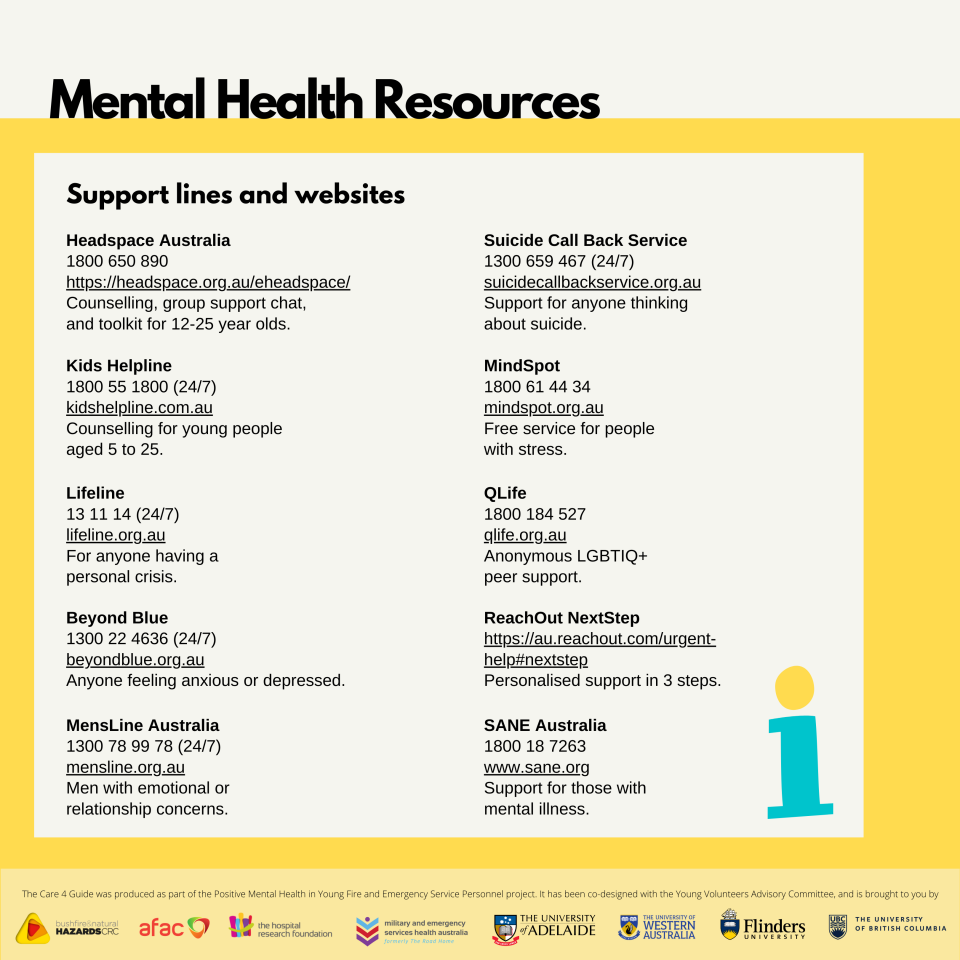 Mental Health Resources: Support Lines and Websites