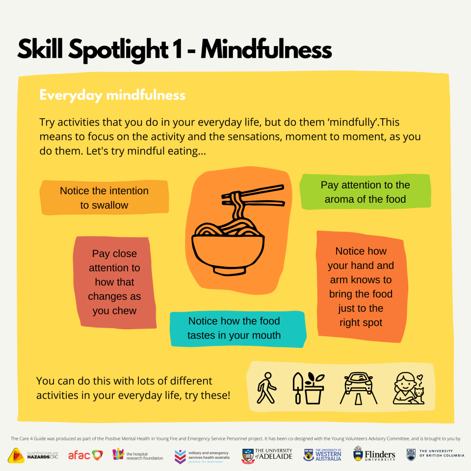 Skill Spotlight: Mindfulness - Everday Mindfulness