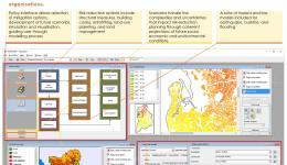 UNHaRMED: Unified Natural Hazard Risk Mitigation Exploratory Decision Support System